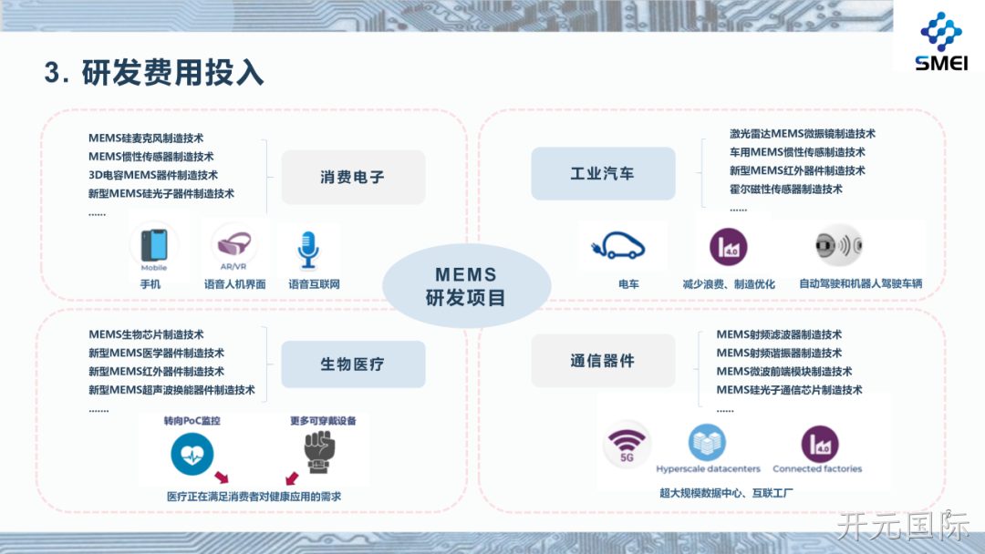 开元国际2025年度业绩简报