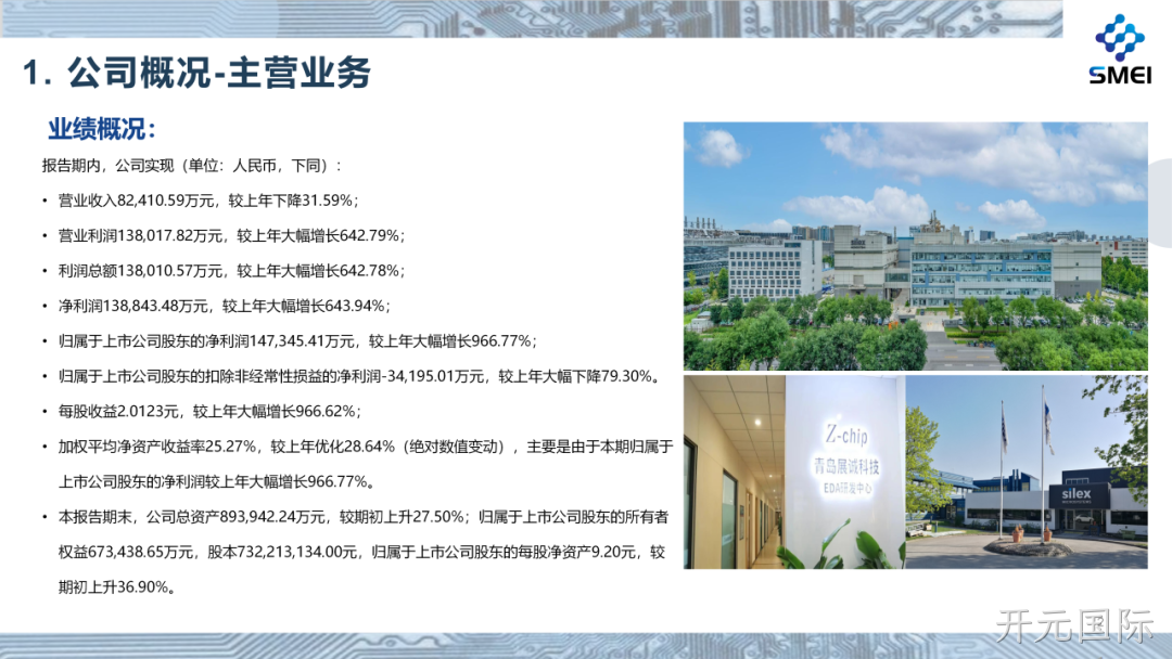 开元国际2025年度业绩简报